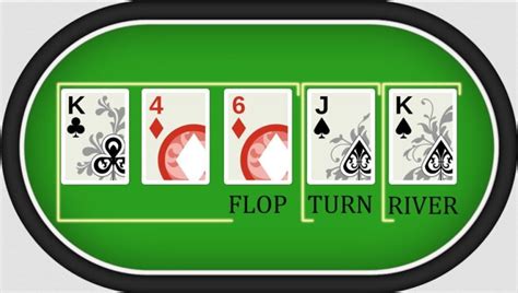 poker card names flop river